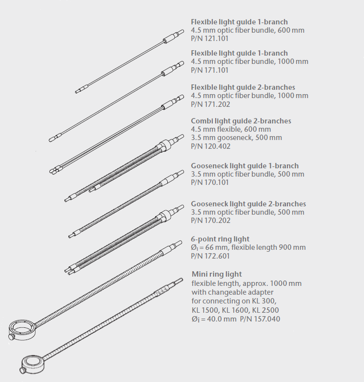 SCHOTT Fibre Optic Light Guides for KL 300 LED