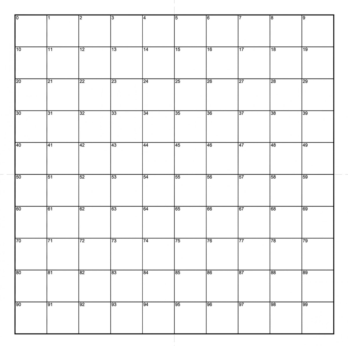 Microscope Eyepiece Reticules (Graticules) NE35 Numbered Grid 1mm Square
