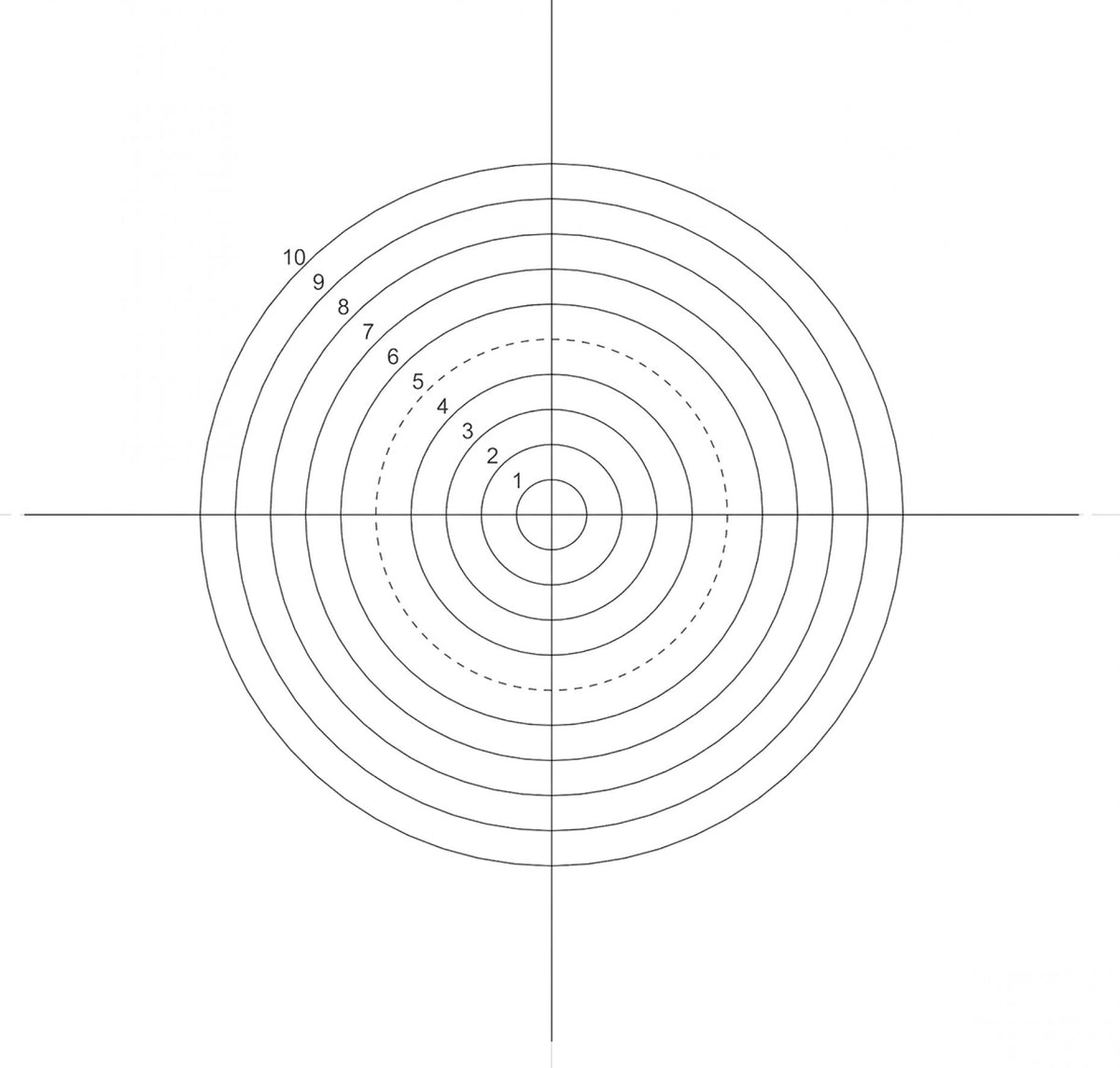 Microscope Eyepiece Reticules (Graticules) NE43 Concentric Circles 0.5mm-5mm