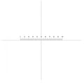 Microscope Eyepiece Reticules (Graticules) NE777 Horizontal Scale + Crosslines, 0.5''/0.005''