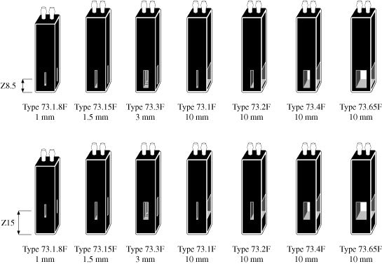 Starna Type 73.65 fluorescence flow cell