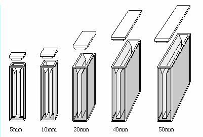 Starna Type 9 special optical glass semi-micro cell