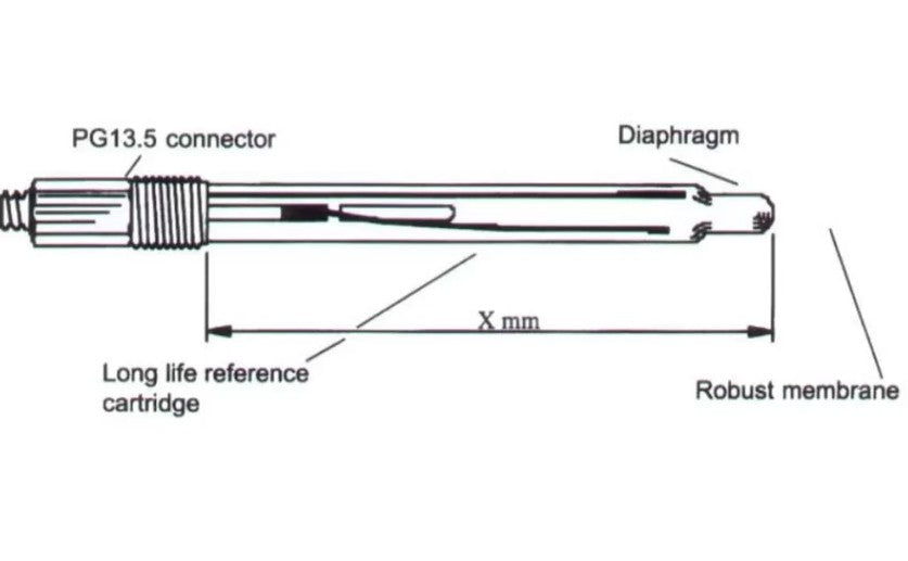 Sterprobe – Gel Filled pH Electrode: Euro-Standard PG13.5: Immersion Depth 150mm